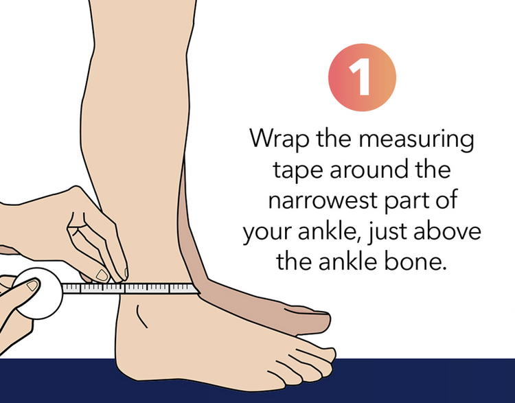 How to Measure – CVR Compression Care