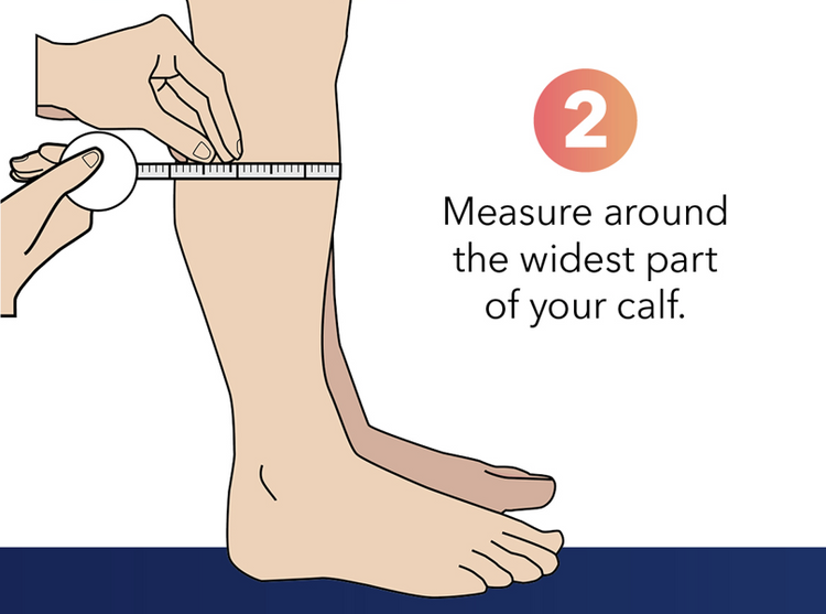 How to Measure – CVR Compression Care