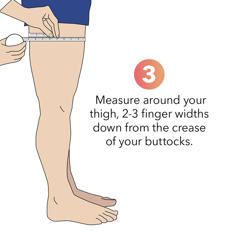How to Measure – CVR Compression Care