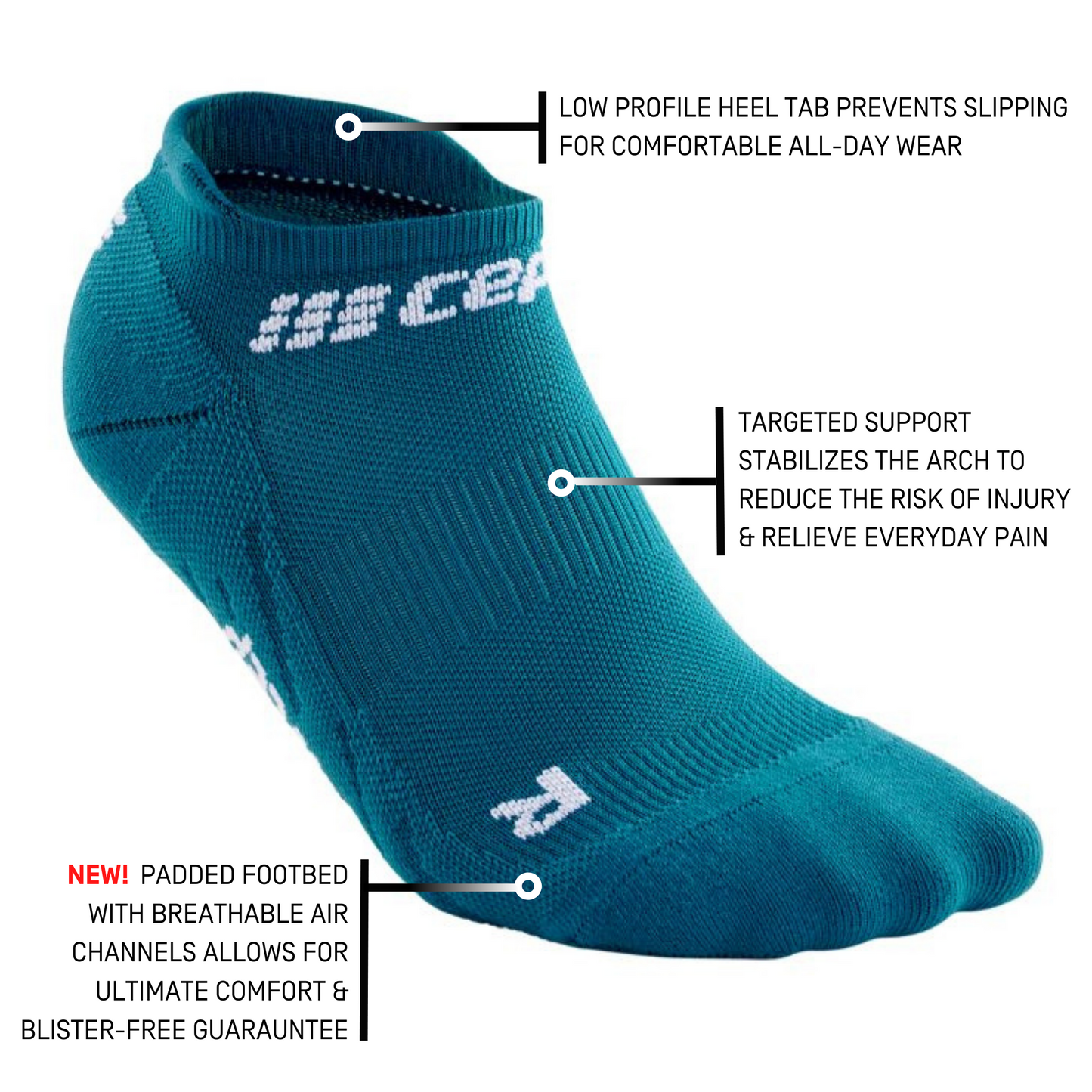 The Run No Show Socks 4.0 for Men