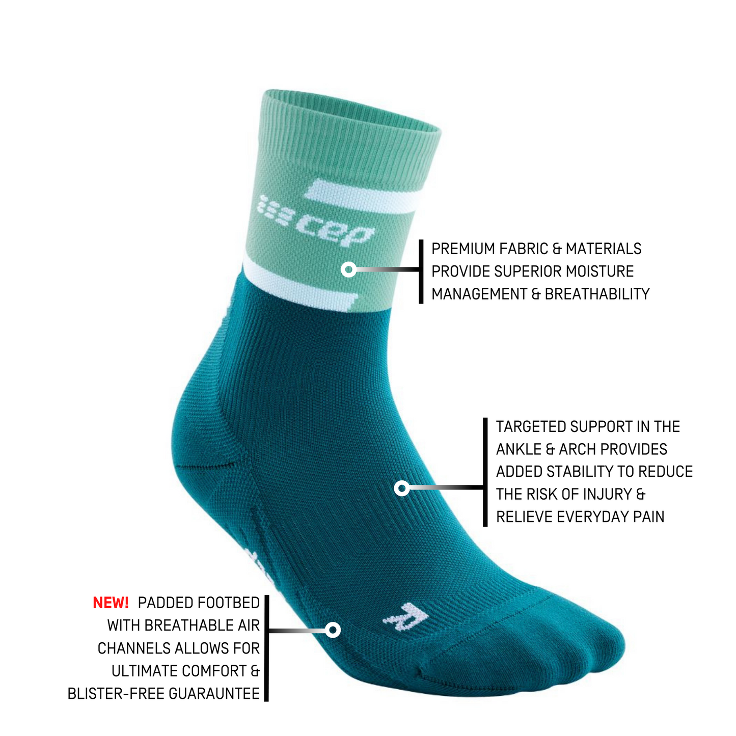 The Run Compression Mid Cut Socks 4.0 for Women