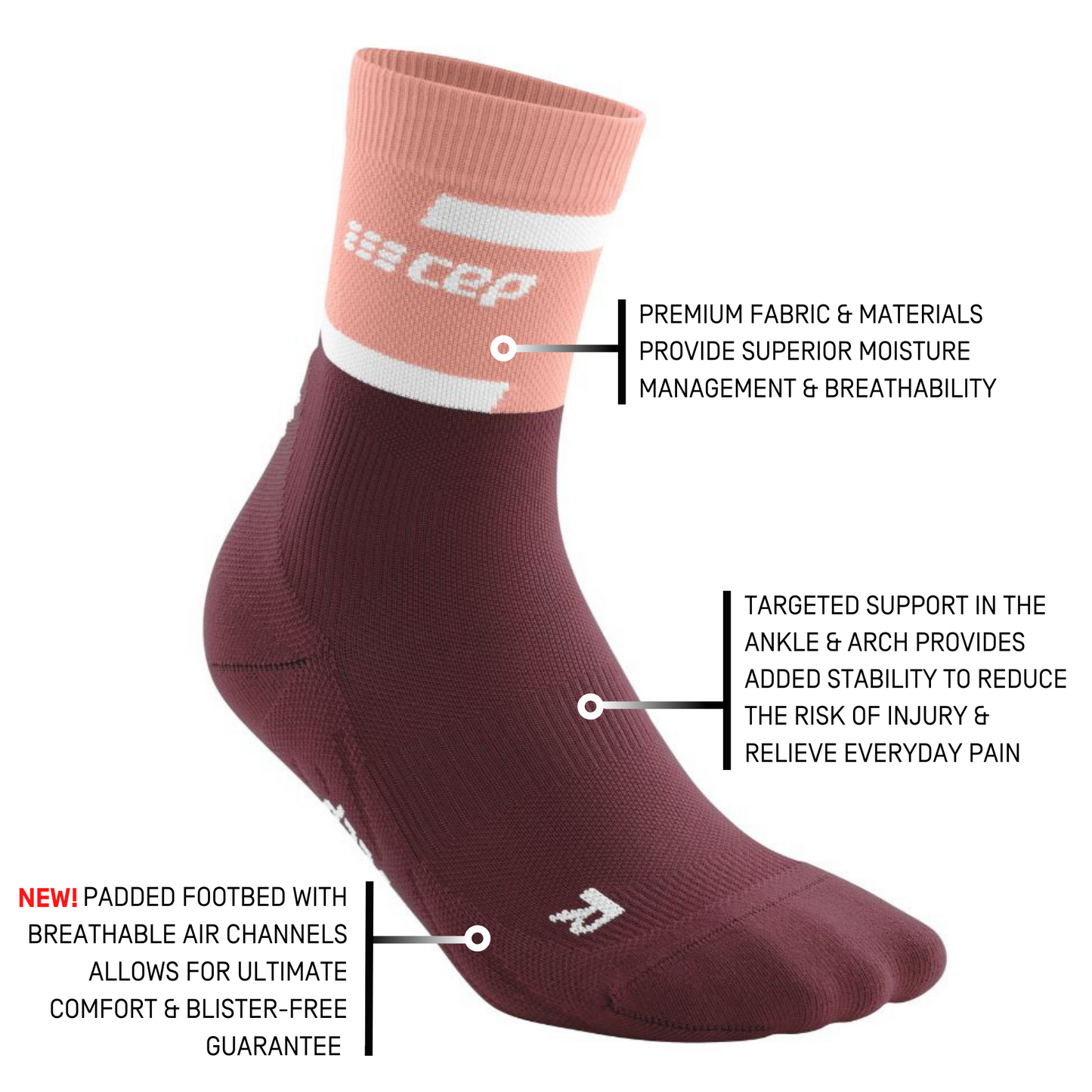 The Run Compression Mid Cut Socks 4.0 for Women