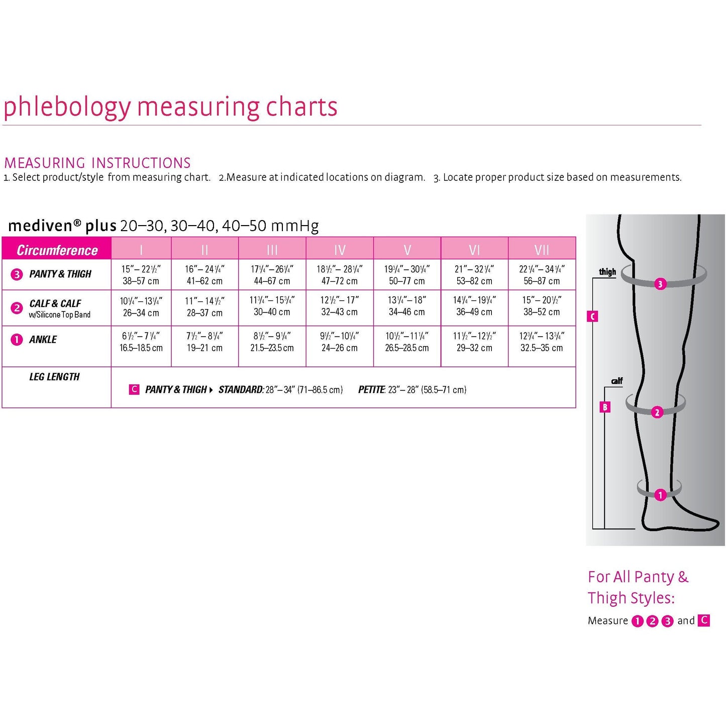 Mediven Plus 40-50 mmHg Thigh High w/Attachment, Open Toe, Size Chart